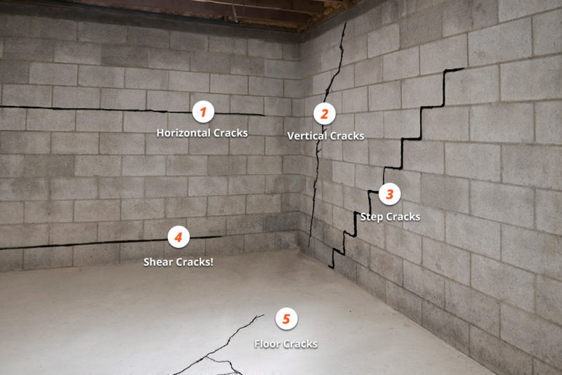 Cracked wall and floor.